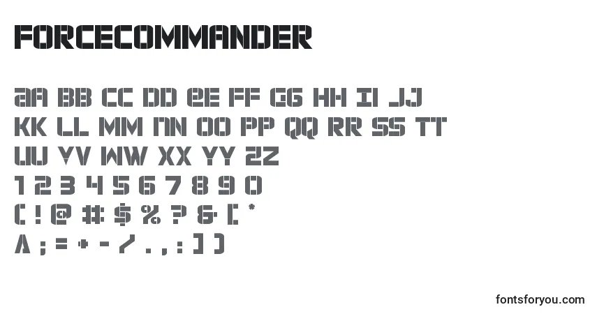 A fonte Forcecommander – alfabeto, números, caracteres especiais