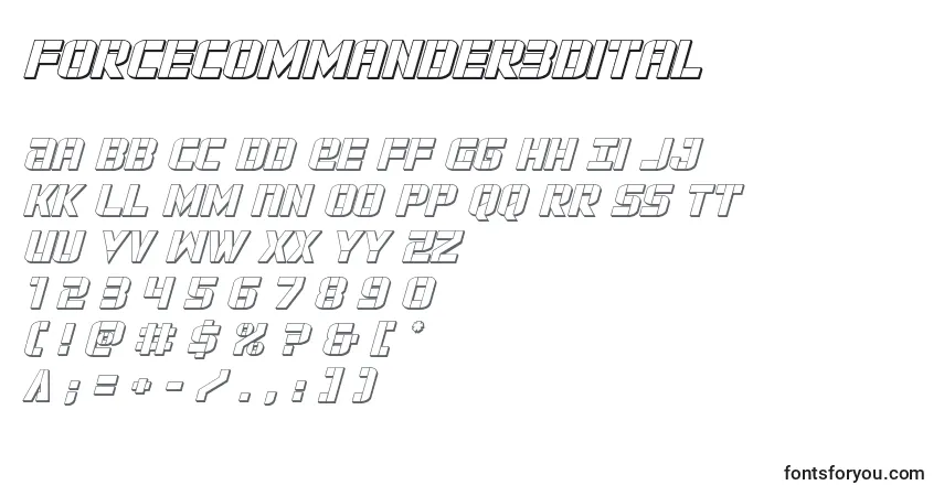 A fonte Forcecommander3dital – alfabeto, números, caracteres especiais