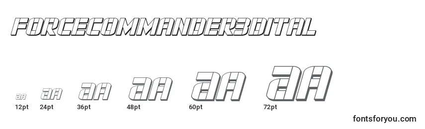 Forcecommander3dital Font Sizes