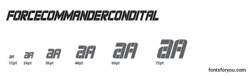 Forcecommandercondital Font Sizes