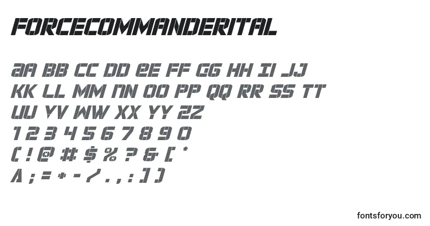 Czcionka Forcecommanderital – alfabet, cyfry, specjalne znaki