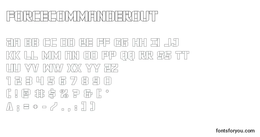 A fonte Forcecommanderout – alfabeto, números, caracteres especiais