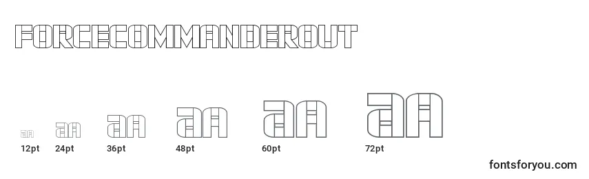 Forcecommanderout Font Sizes