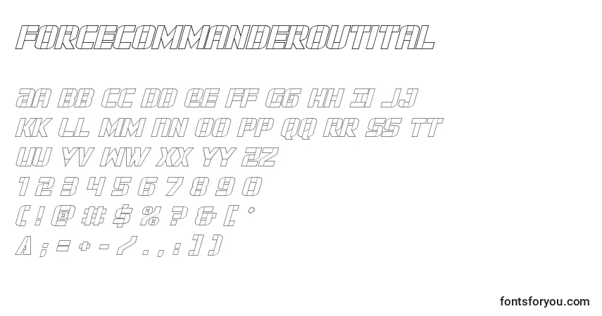 A fonte Forcecommanderoutital – alfabeto, números, caracteres especiais