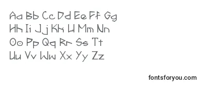 Обзор шрифта Fractyl
