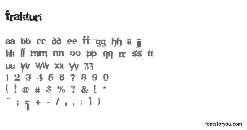 A fonte FRAKTURI – alfabeto, números, caracteres especiais