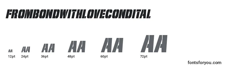 Frombondwithlovecondital (127273) Font Sizes