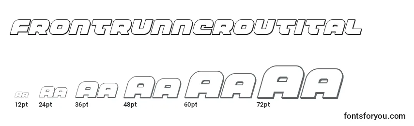 Размеры шрифта Frontrunneroutital