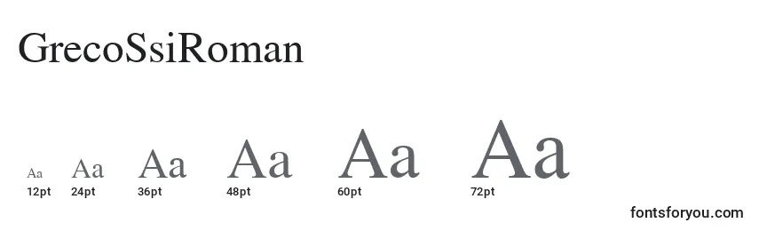 GrecoSsiRoman Font Sizes