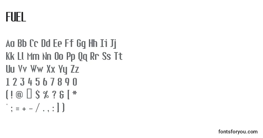 A fonte FUEL     (127363) – alfabeto, números, caracteres especiais