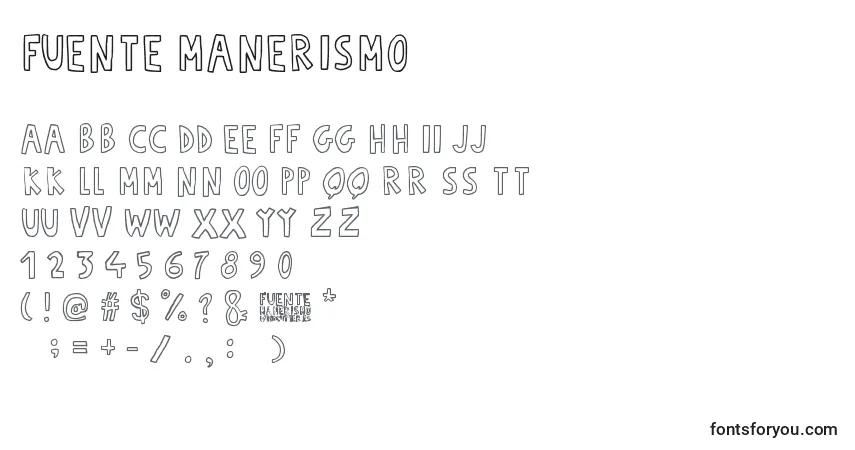 Czcionka Fuente Manerismo – alfabet, cyfry, specjalne znaki