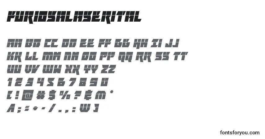 Czcionka Furiosalaserital – alfabet, cyfry, specjalne znaki