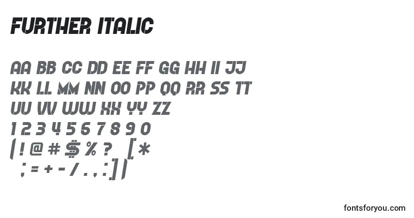 Шрифт Further Italic – алфавит, цифры, специальные символы