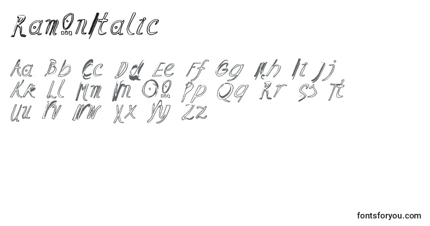 RamonItalicフォント–アルファベット、数字、特殊文字