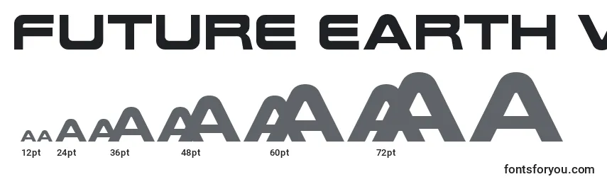 Future Earth v2 Font Sizes