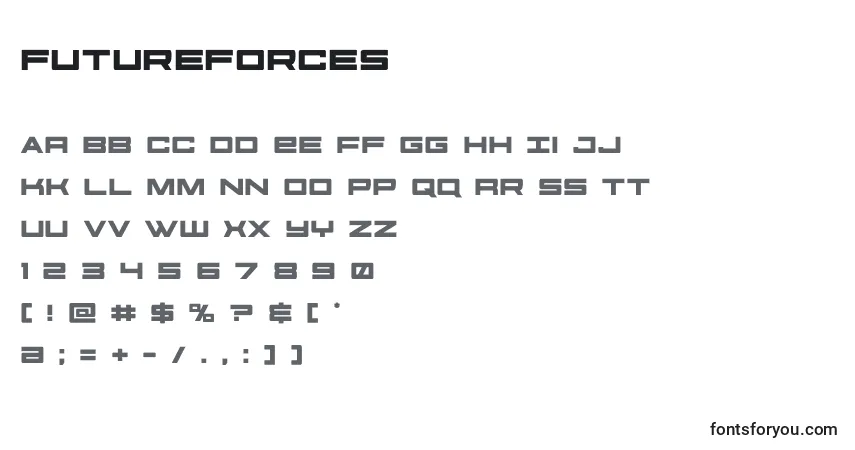 A fonte Futureforces (127493) – alfabeto, números, caracteres especiais