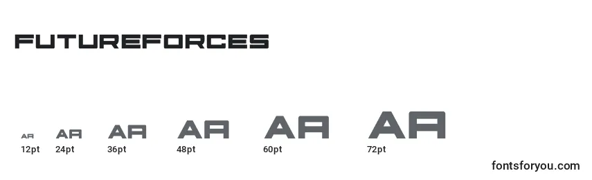 Futureforces (127493) Font Sizes