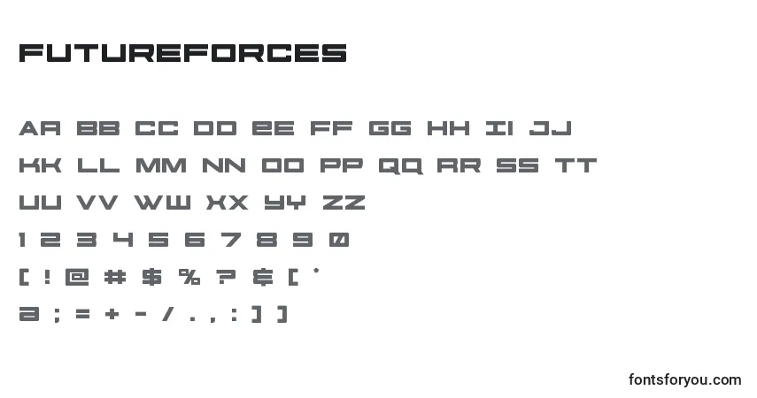 Шрифт Futureforces (127494) – алфавит, цифры, специальные символы