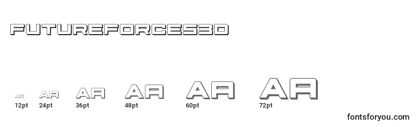 Futureforces3d (127495) Font Sizes