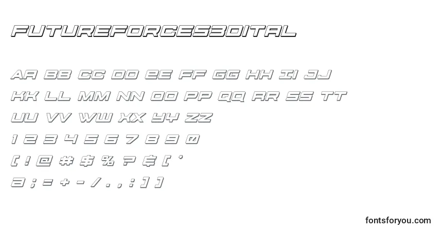 A fonte Futureforces3dital (127497) – alfabeto, números, caracteres especiais