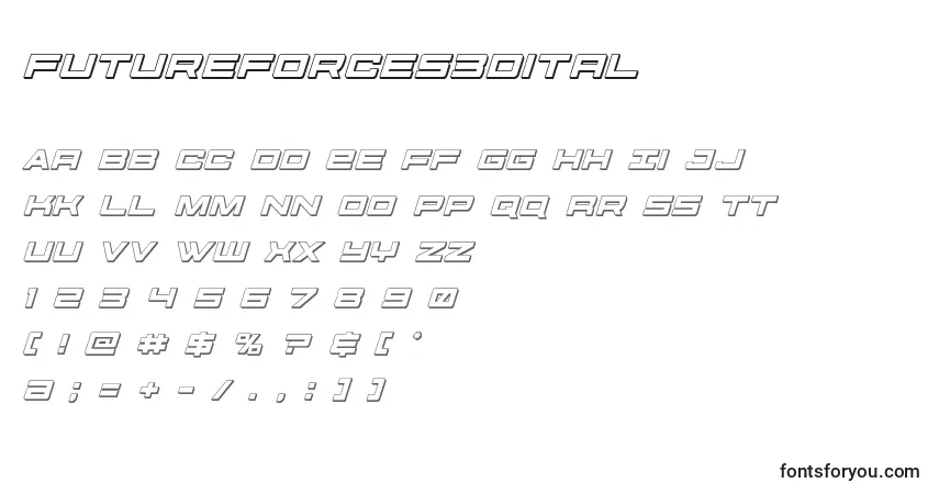 Futureforces3dital (127498) Font – alphabet, numbers, special characters