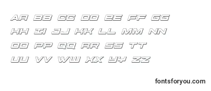 Review of the Futureforces3dital Font