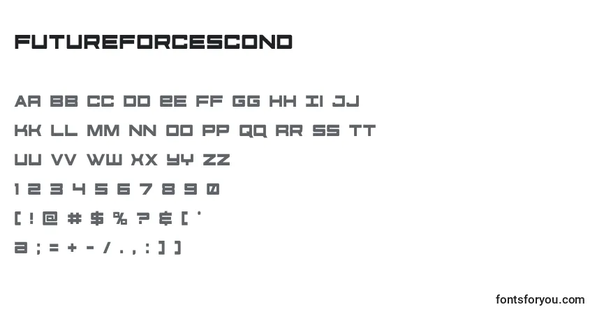 A fonte Futureforcescond (127499) – alfabeto, números, caracteres especiais