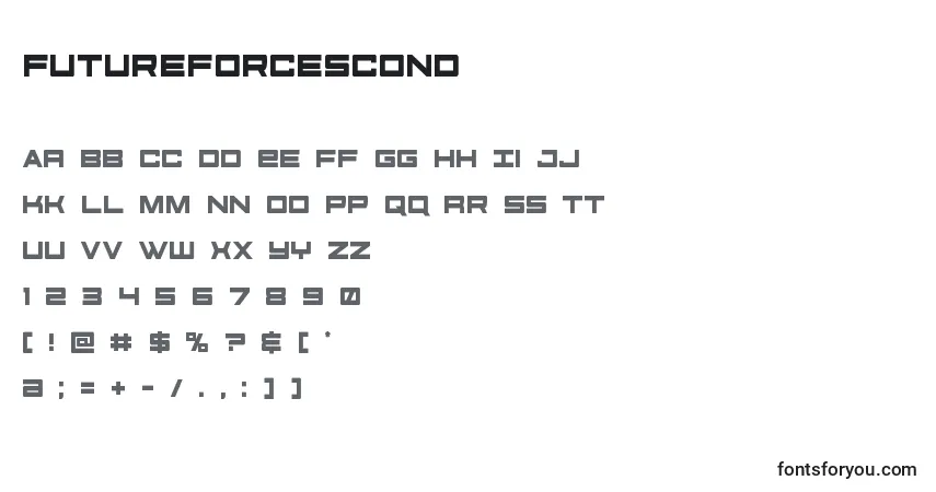 A fonte Futureforcescond (127500) – alfabeto, números, caracteres especiais