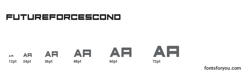 Futureforcescond (127500) Font Sizes