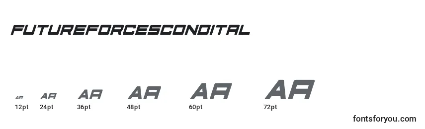 Futureforcescondital (127501) Font Sizes