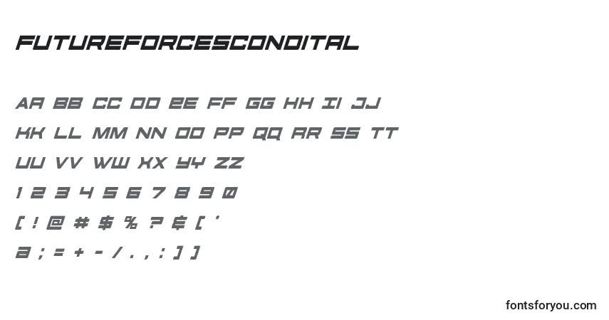A fonte Futureforcescondital (127502) – alfabeto, números, caracteres especiais