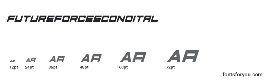Futureforcescondital (127502) Font Sizes
