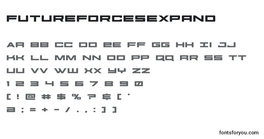 Schriftart Futureforcesexpand (127504) – Alphabet, Zahlen, spezielle Symbole