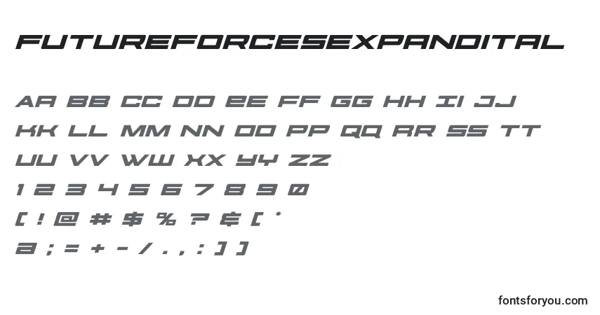 Шрифт Futureforcesexpandital (127505) – алфавит, цифры, специальные символы