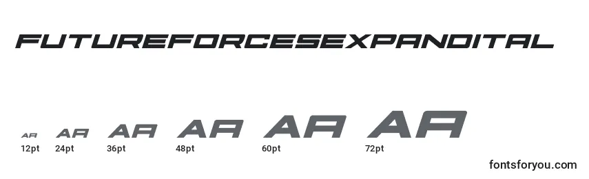 Размеры шрифта Futureforcesexpandital (127505)