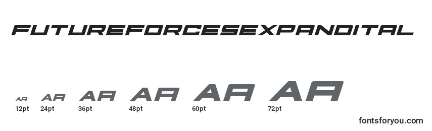 Размеры шрифта Futureforcesexpandital (127506)