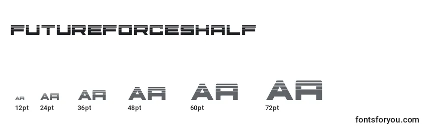 Размеры шрифта Futureforceshalf (127507)