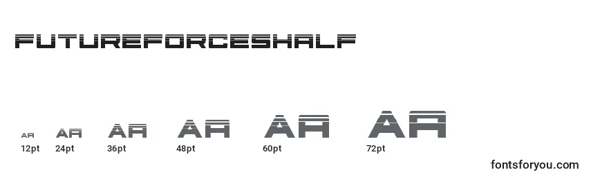 Размеры шрифта Futureforceshalf (127508)