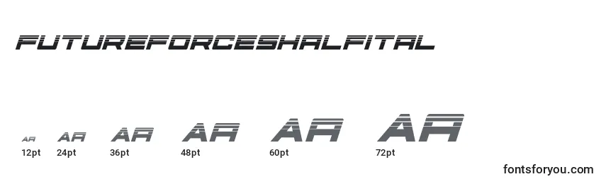Размеры шрифта Futureforceshalfital (127509)