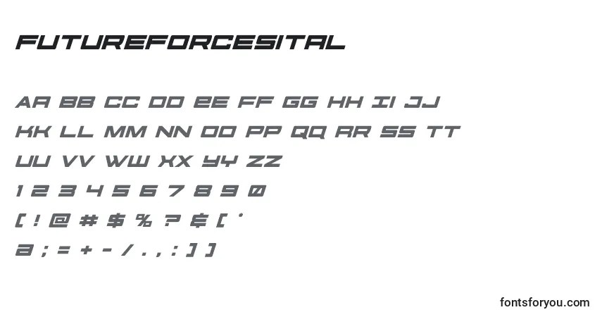 A fonte Futureforcesital (127511) – alfabeto, números, caracteres especiais