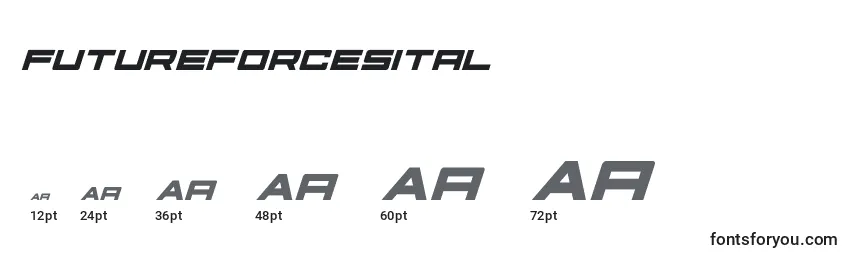 Futureforcesital (127511) Font Sizes