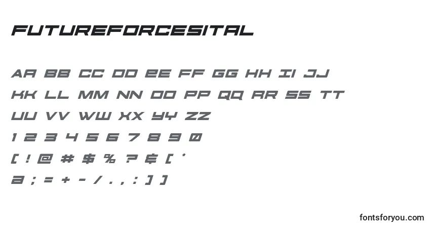 Futureforcesital (127512) font – alphabet, numbers, special characters
