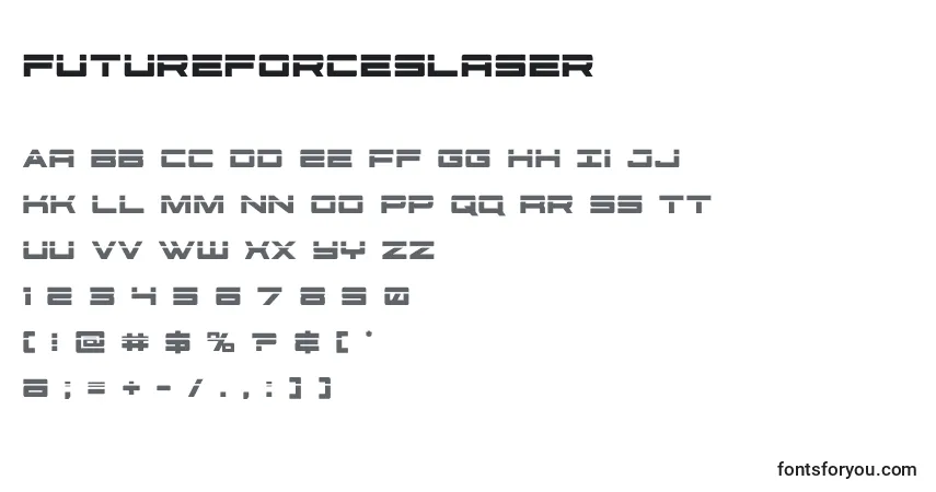 A fonte Futureforceslaser (127513) – alfabeto, números, caracteres especiais