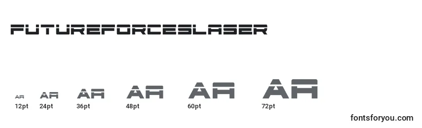 Размеры шрифта Futureforceslaser (127513)