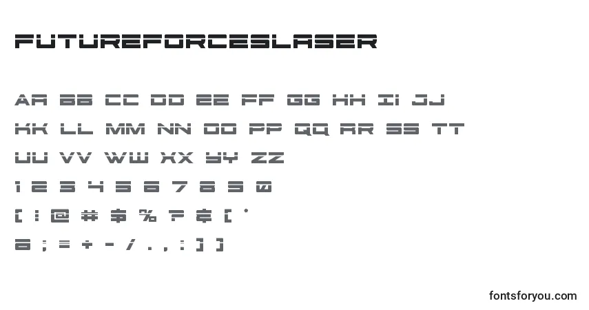 A fonte Futureforceslaser (127514) – alfabeto, números, caracteres especiais