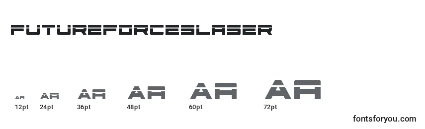 Размеры шрифта Futureforceslaser (127514)