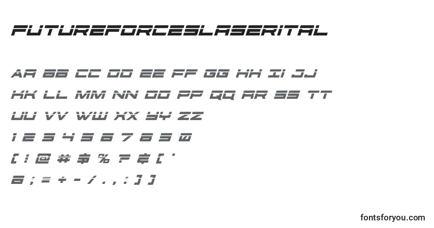 Schriftart Futureforceslaserital (127515) – Alphabet, Zahlen, spezielle Symbole