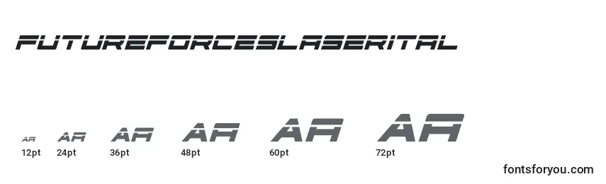 Размеры шрифта Futureforceslaserital (127515)