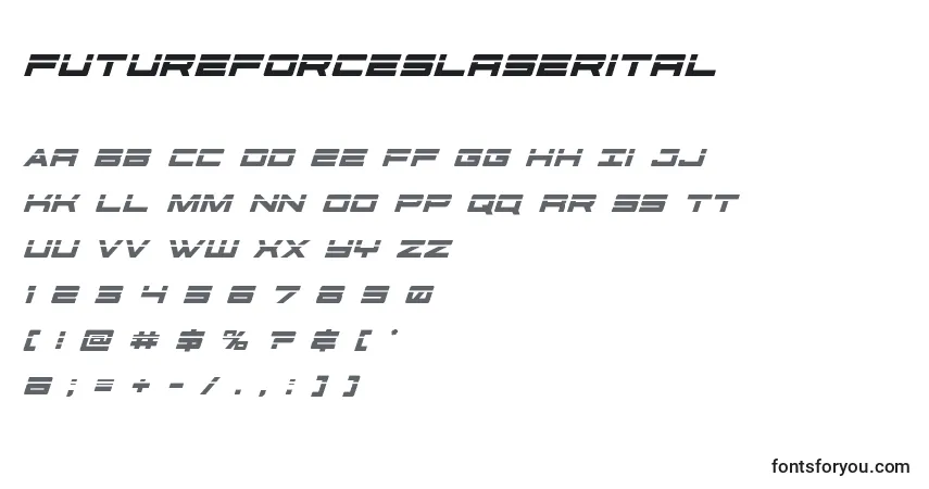 Czcionka Futureforceslaserital (127516) – alfabet, cyfry, specjalne znaki