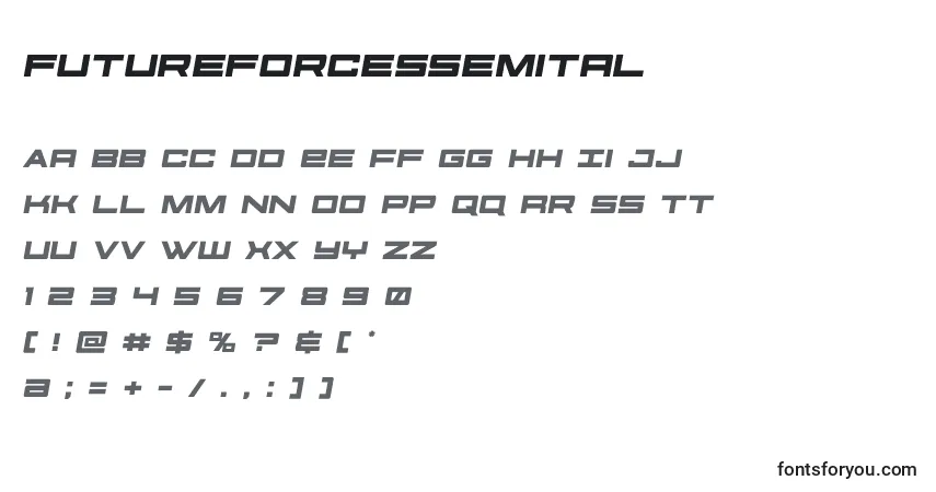 Futureforcessemital (127523)フォント–アルファベット、数字、特殊文字